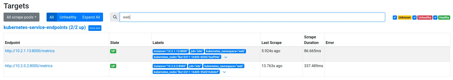 Prometheus scraping the /metrics endpoint on our site service